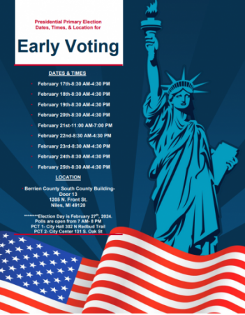 Early Voting 