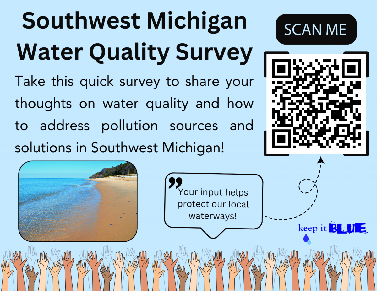 Water survey