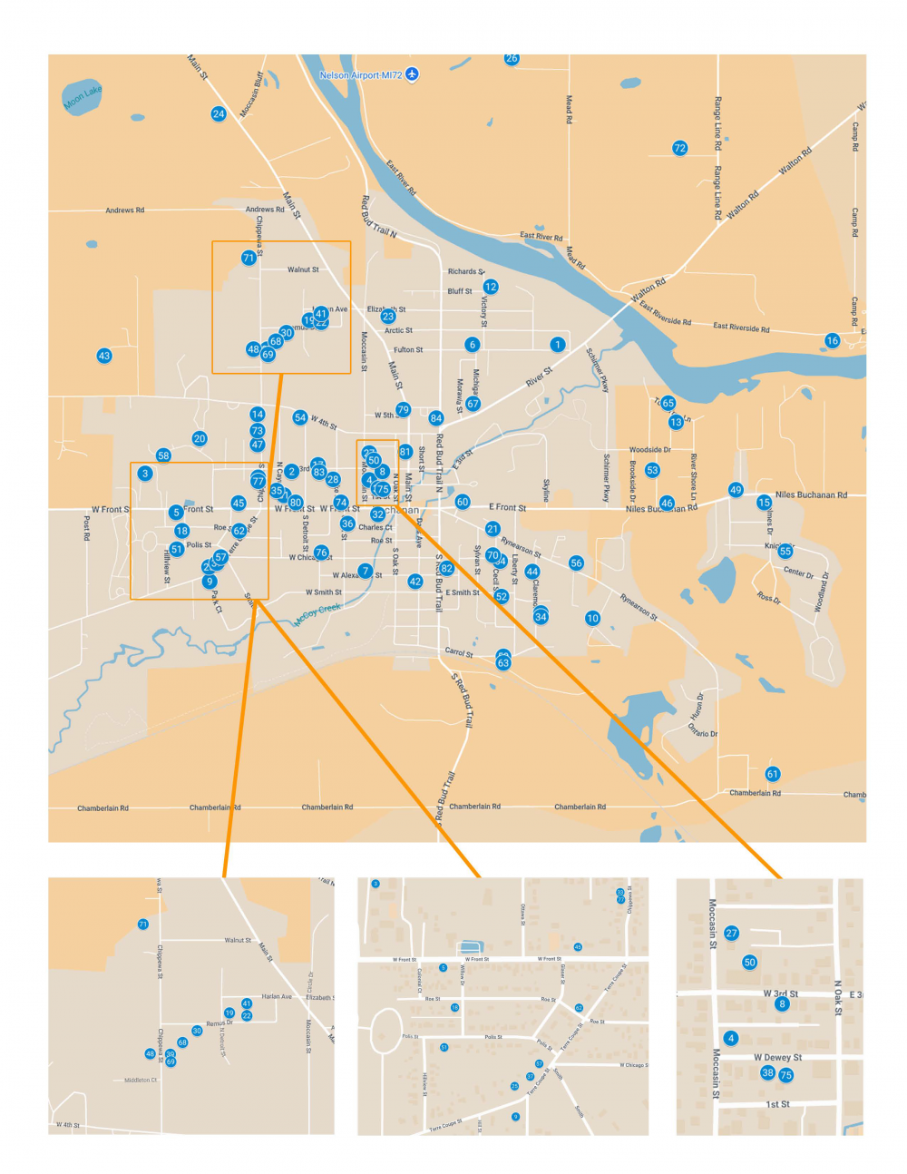 City-Wide Garage Sale | Buchanan Michigan